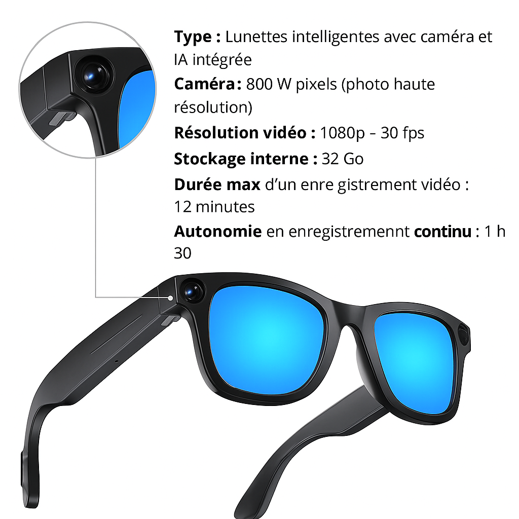 Lunettes de Soleil Caméra IA – SunGuard Pro HD