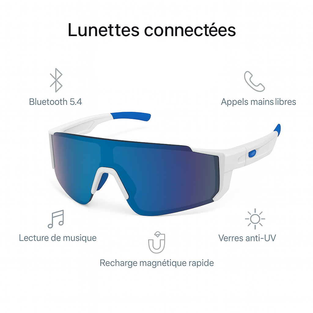 Lunettes connectée Bluetooth - Cyclisme - SunShield Pro