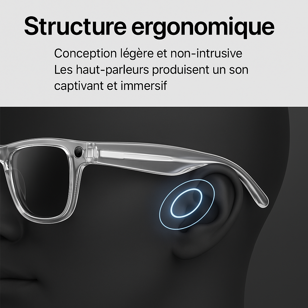 Lunettes Caméra IA Blanches – VisionAir Smart 1080p