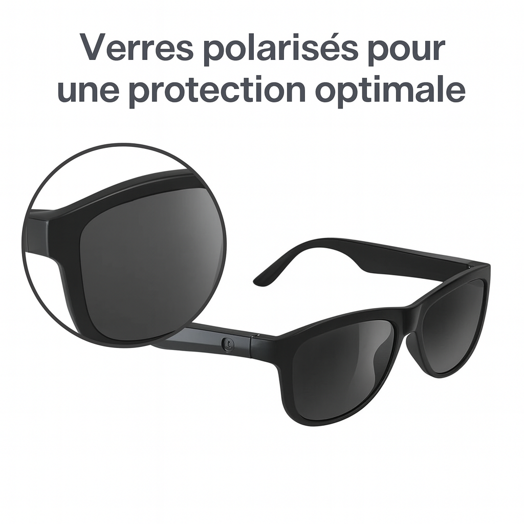 Lunettes connectées Audio Polarisées – ClearVoice HD