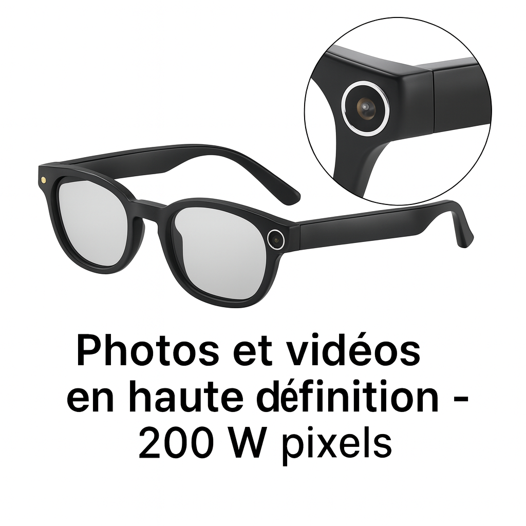 Lunettes Caméra IA – SmartVision Pro HD