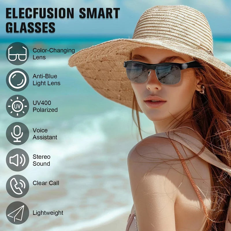Lunettes connectées Audio Photochromiques – VisionProtect Pro