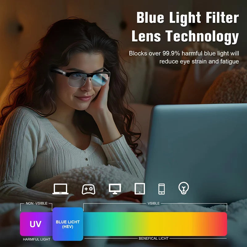 Lunettes connectées Audio Photochromiques – VisionProtect Pro