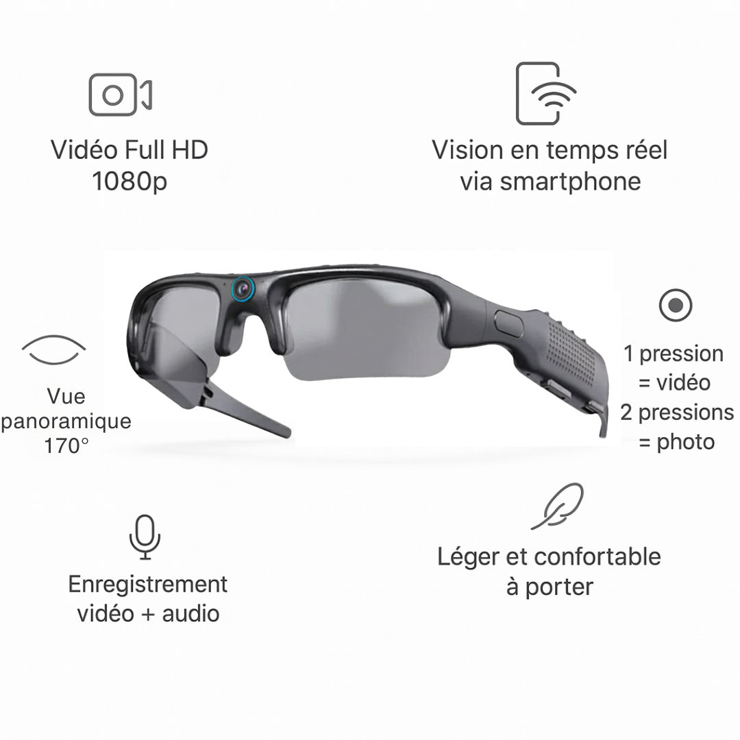 Lunette Caméra Full HD – ActionView 170°