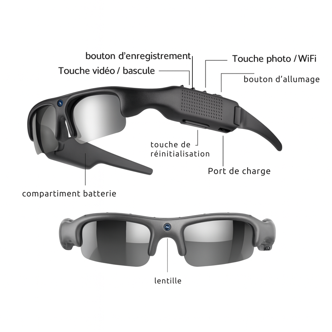 Lunette Caméra Full HD – ActionView 170°
