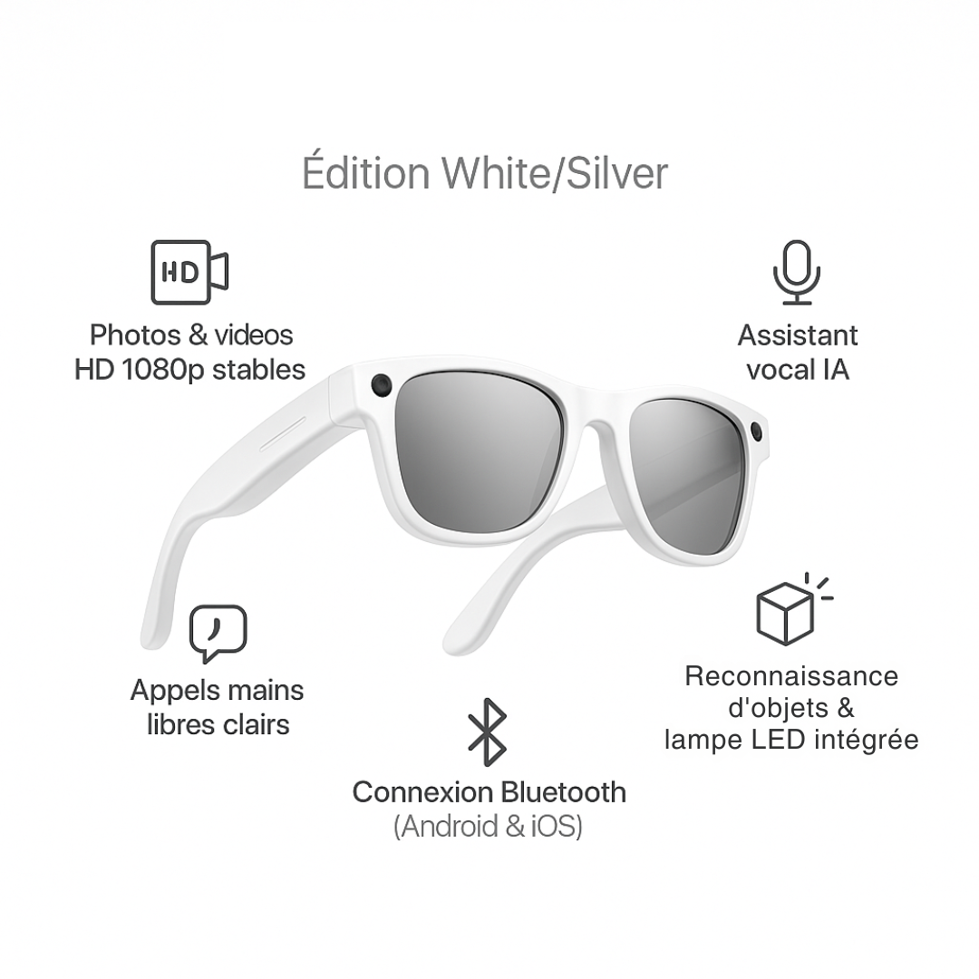 Lunettes Caméra IA Blanches – VisionAir Smart 1080p