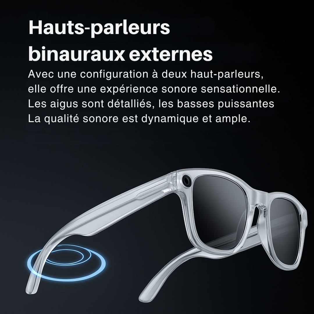 Lunettes Caméra IA Blanches – VisionAir Smart 1080p