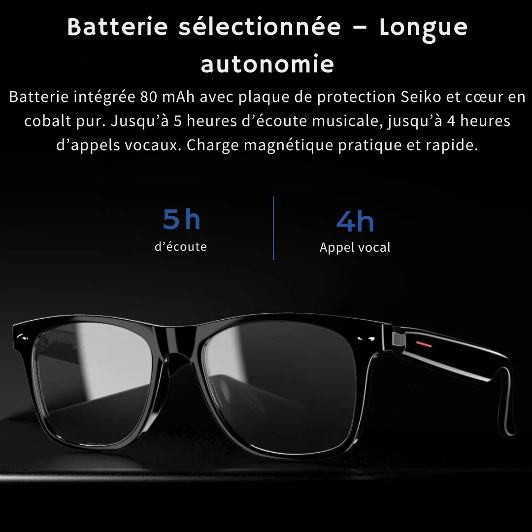 Lunettes de soleil connectées Caméra & Audio – SunGuard Vision HD