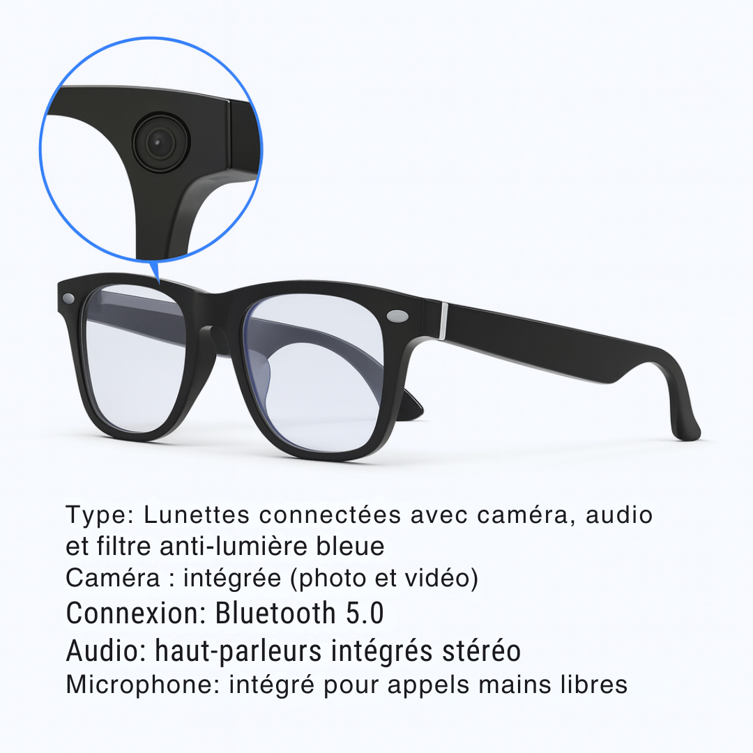 Lunettes connectées Caméra & Audio – BlueShield Vision HD
