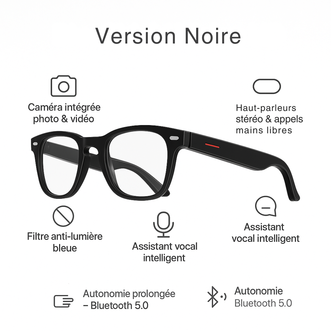 Lunettes connectées Caméra & Audio – BlueShield Vision HD