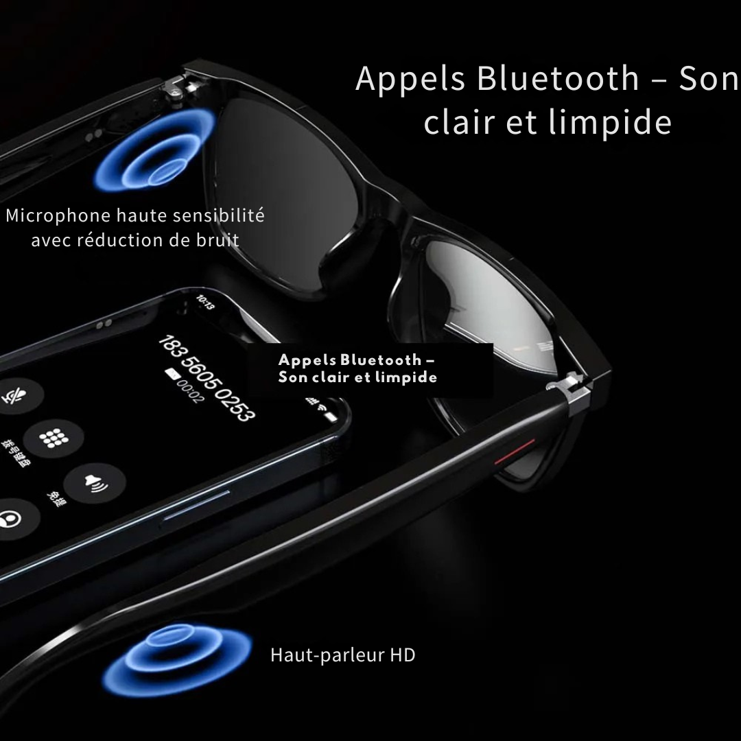 Lunettes de soleil connectées Caméra & Audio – SunGuard Vision HD