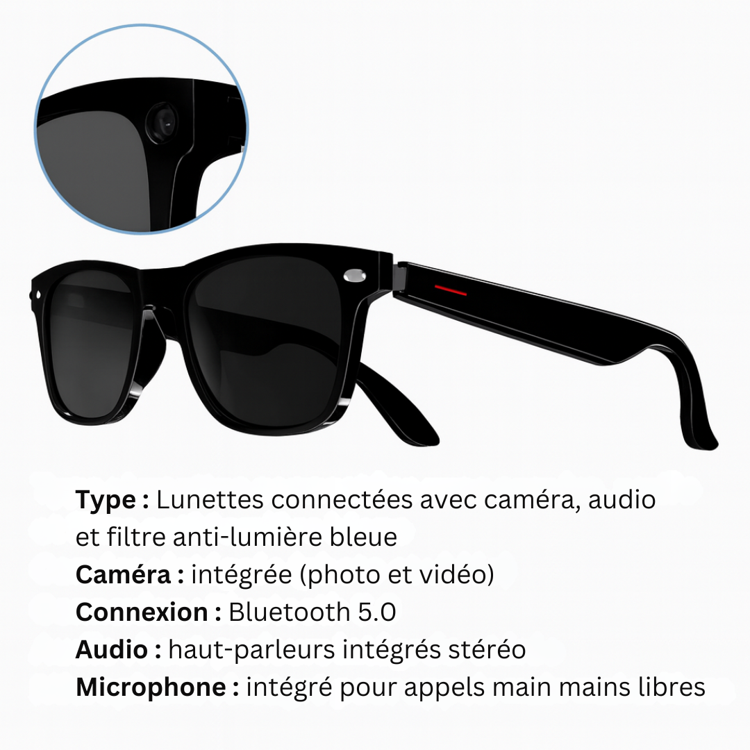 Lunettes de soleil connectées Caméra & Audio – SunGuard Vision HD
