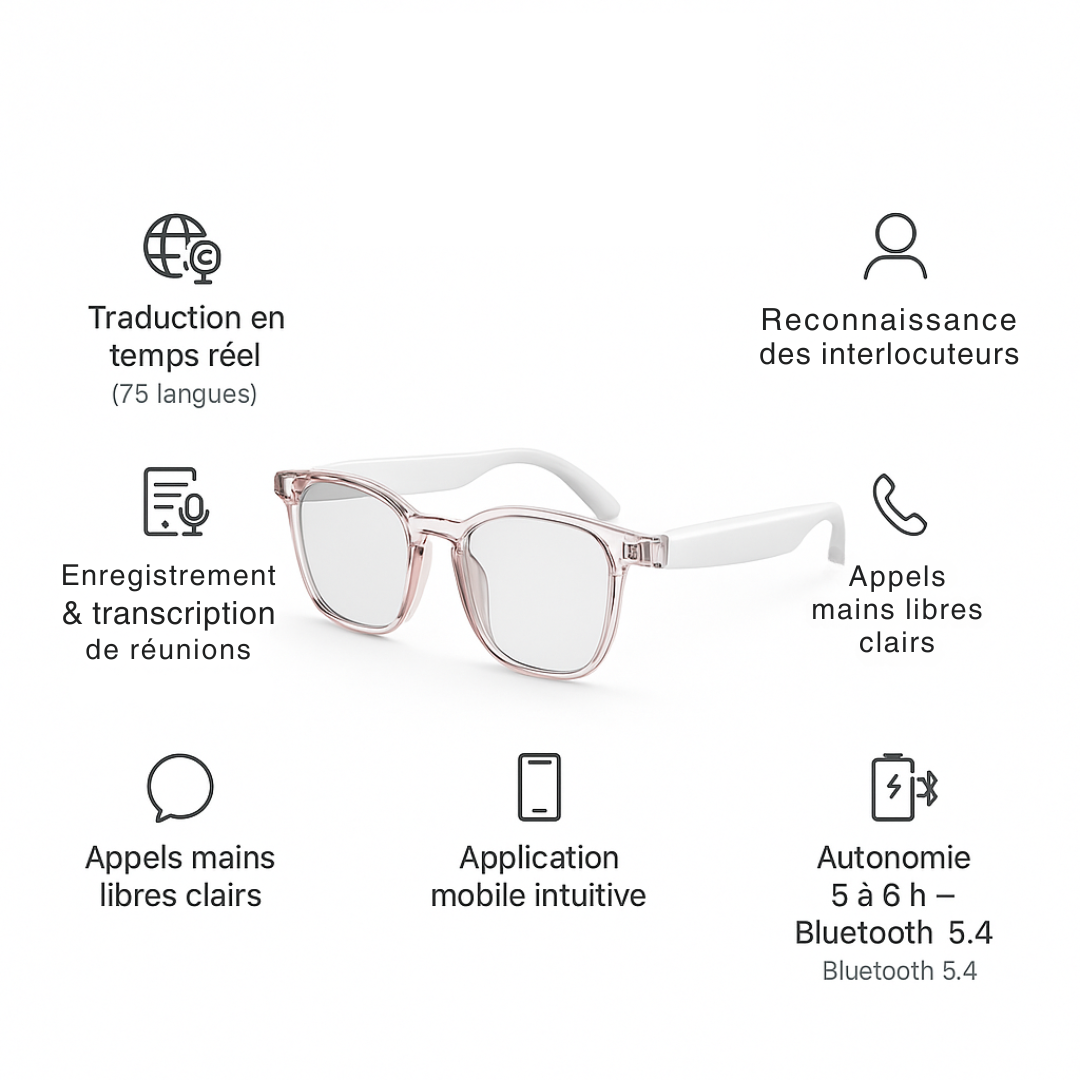 Lunettes connectées IA Blanche – Traduction & Audio Smart Pro