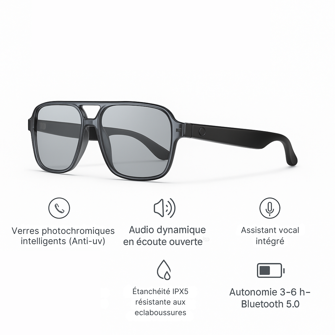 Lunettes connectées Audio Photochromiques – PolarShield Smart