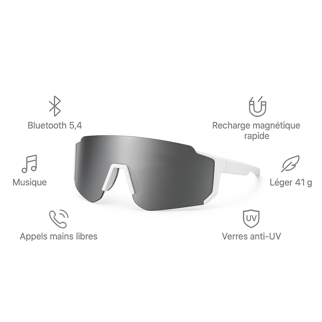 Lunettes connectée Audio - Cyclisme - SunShield Pro
