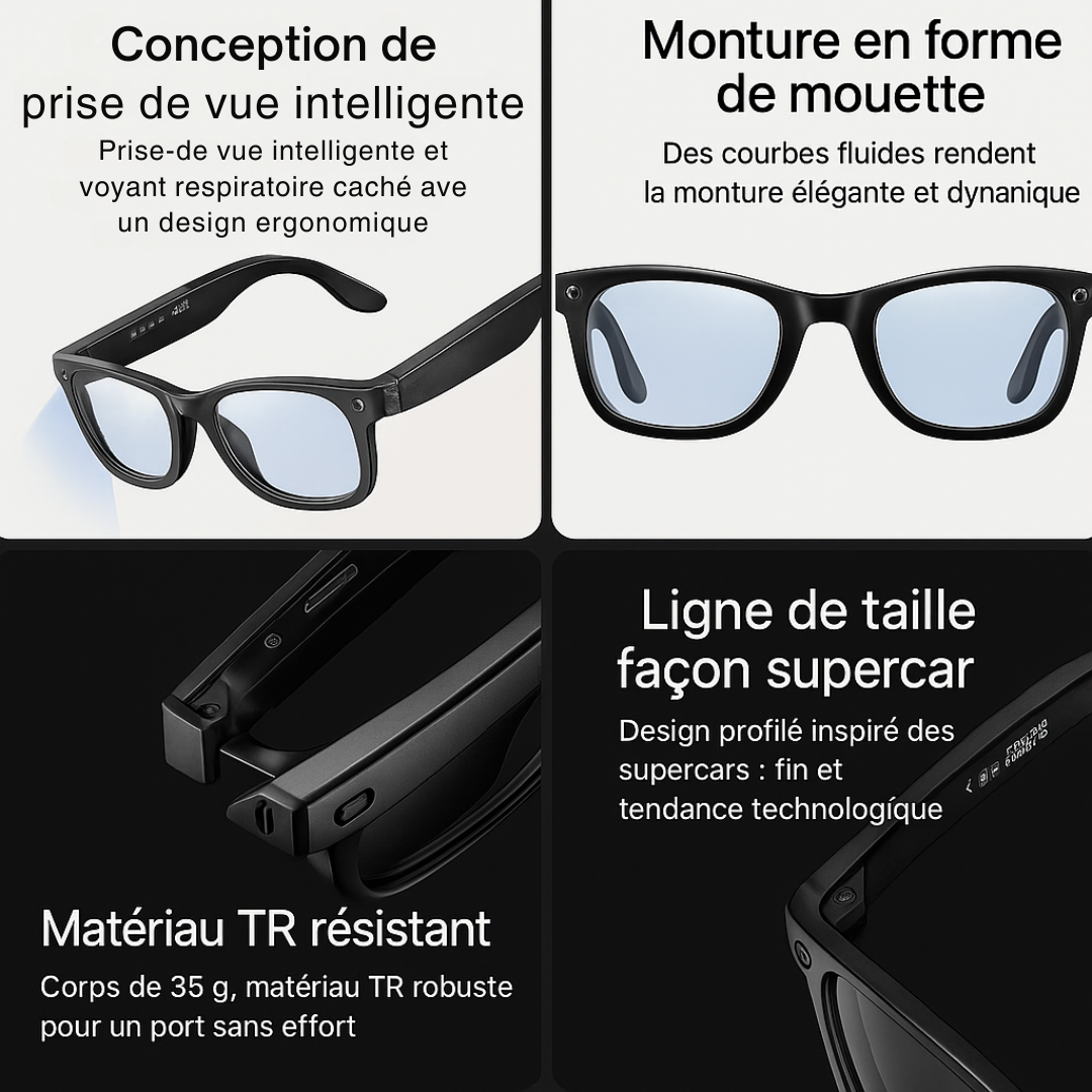 Lunettes Caméra IA – BlueShield Smart