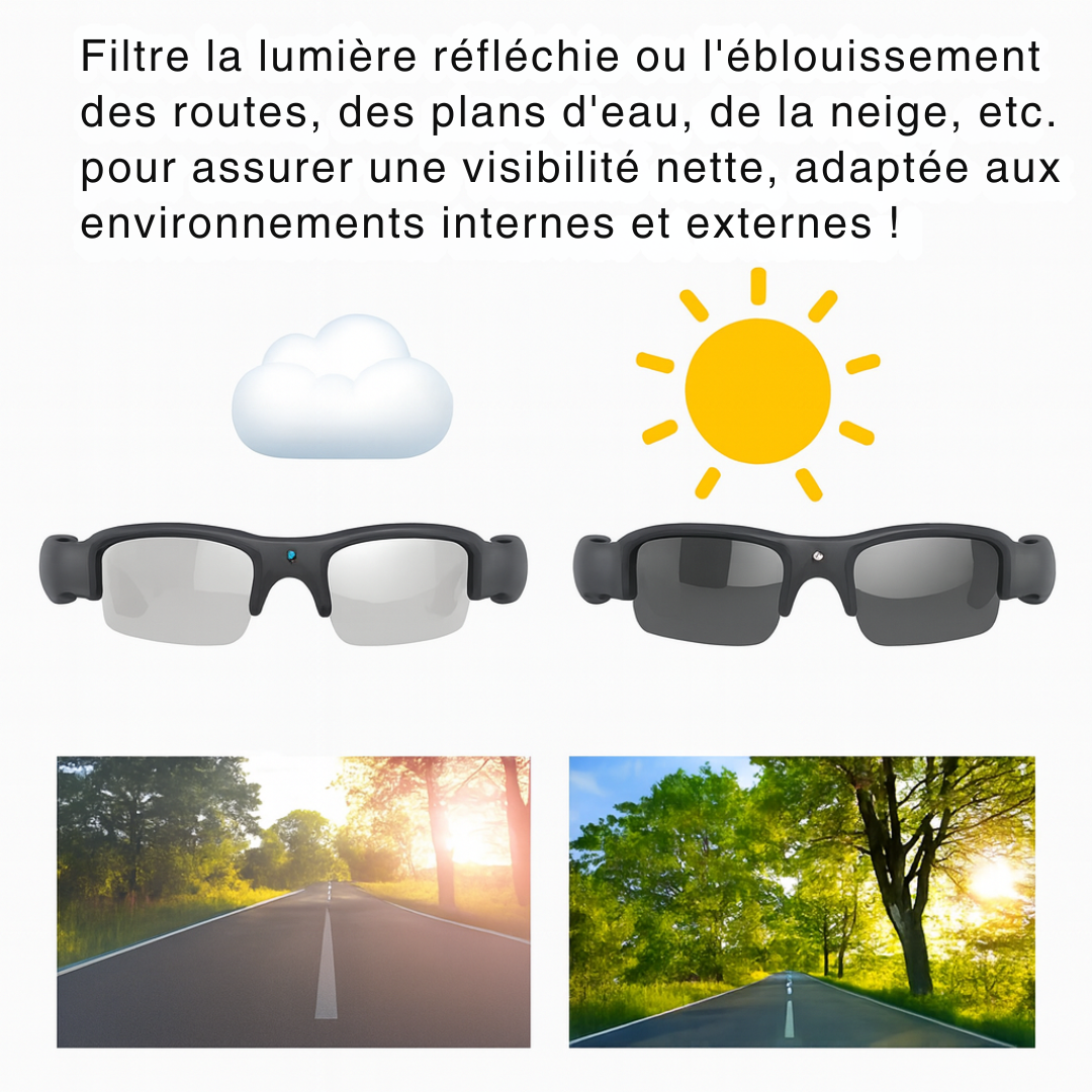 Lunette Caméra Full HD – ActionView 170°
