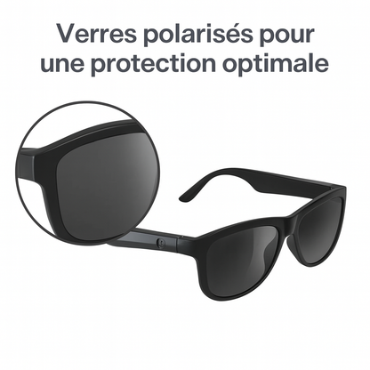Lunettes connectées Audio Polarisées – ClearVoice HD