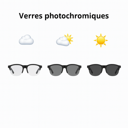 Lunettes connectées Audio Sport – SunActive HD