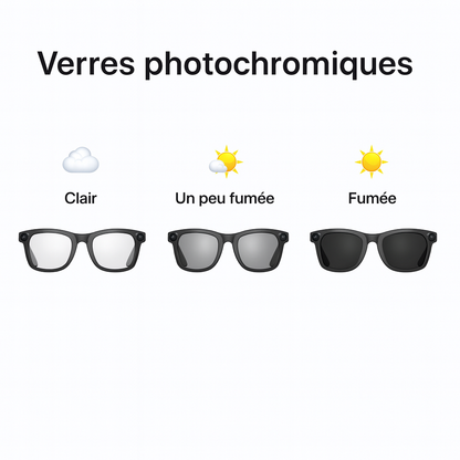 Lunettes Caméra IA – PhotoChrom HD