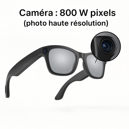 Lunettes Caméra IA – PhotoChrom HD