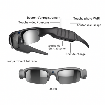 Lunette Caméra Full HD – ActionView 170°