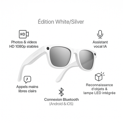 Lunettes Caméra IA Blanches  – VisionAir Smart 1080p