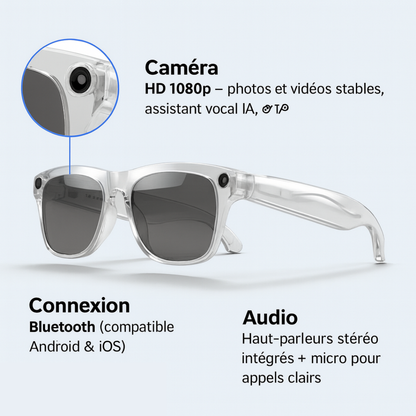 Lunettes Caméra IA Blanches  – VisionAir Smart 1080p