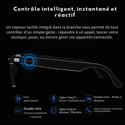 Lunettes de soleil connectées Caméra & Audio – SunGuard Vision HD
