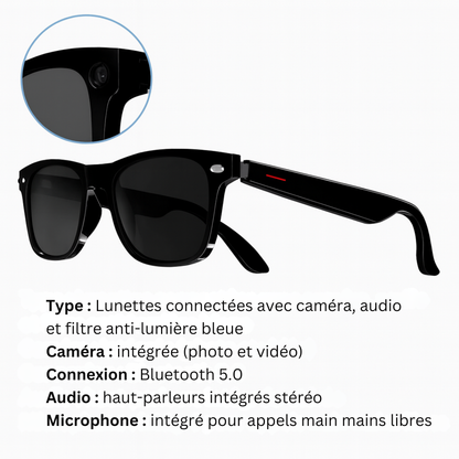 Lunettes de soleil connectées Caméra & Audio – SunGuard Vision HD