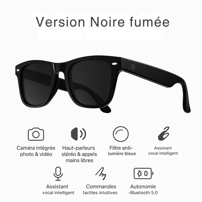 Lunettes de soleil connectées Caméra & Audio – SunGuard Vision HD