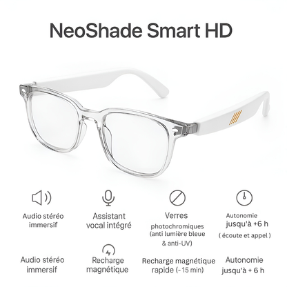 Lunettes connectées Audio Photochromiques – NeoShade Smart HD