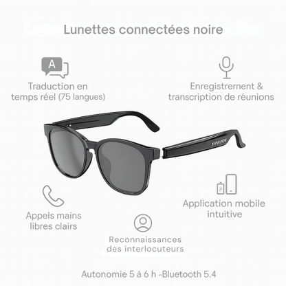 Lunettes connectées IA – Traduction & Audio Smart Pro