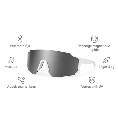 Lunettes connectée Audio -  Cyclisme - SunShield Pro