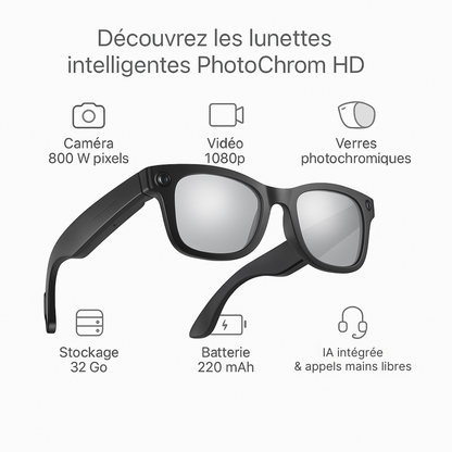 Lunettes Caméra IA – PhotoChrom HD