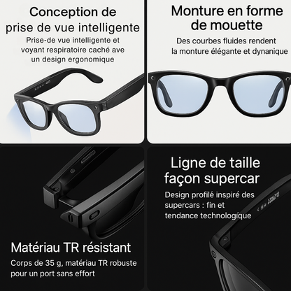 Lunettes Caméra IA – SunGuard Smart UV